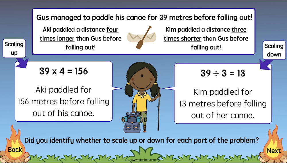 Scaling Problems Year 4 Maths lesson by PlanBee