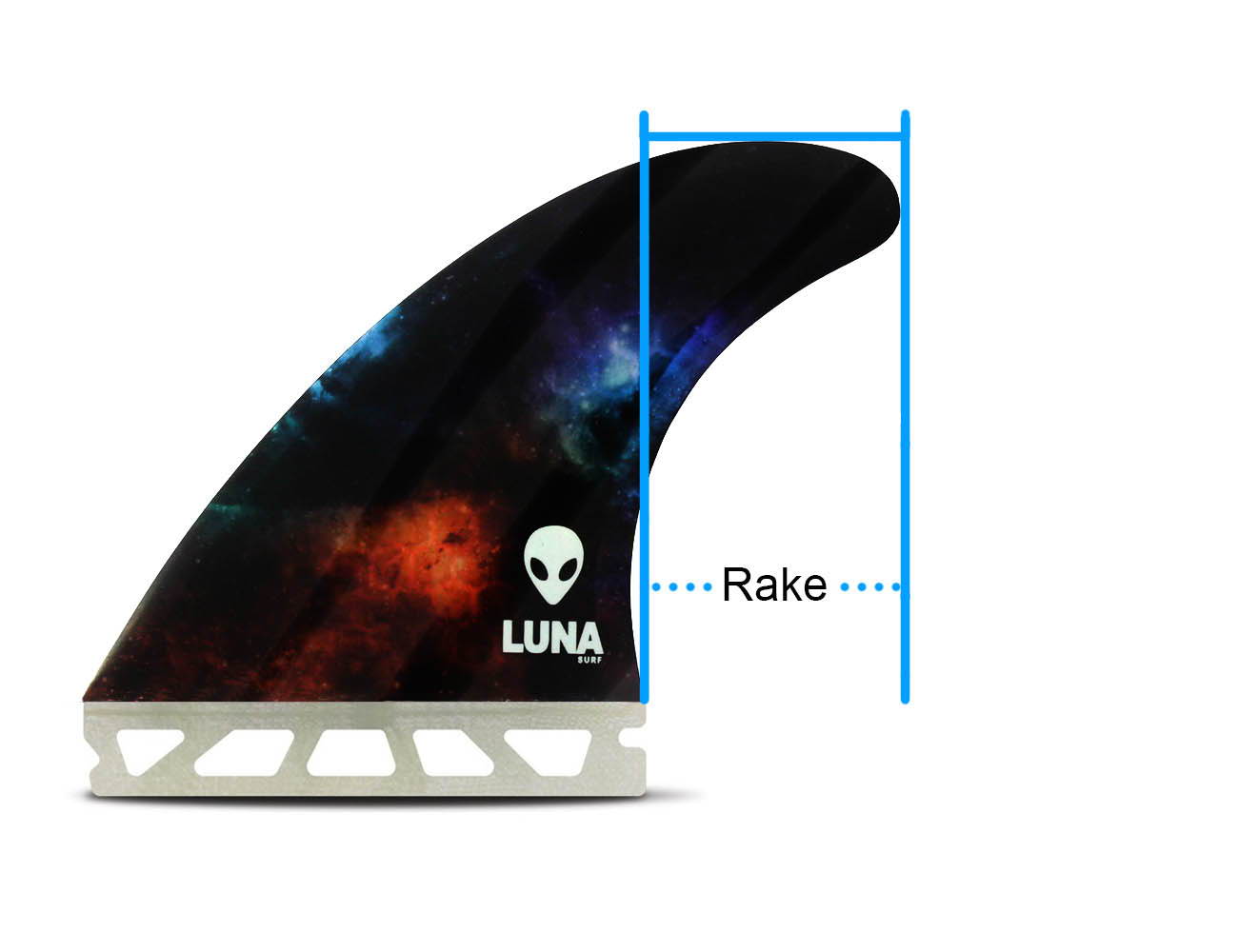 surfboard fins explained rake sweep