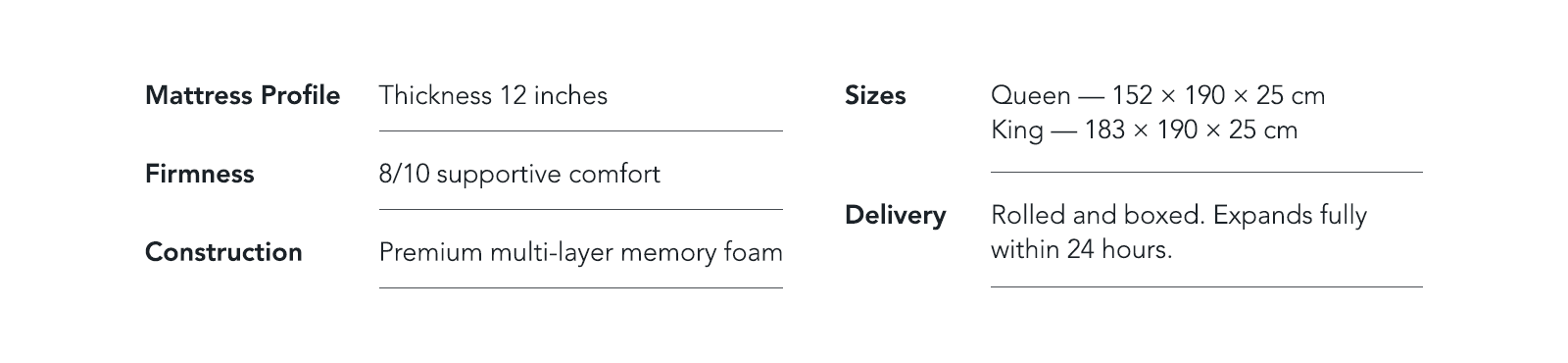 Details about a product's profile, features, and specifications.