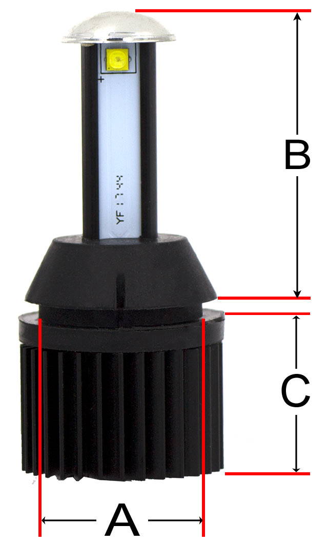 LUMENS HPL LED Exterior LED - Xtreme Reverse Backup LED measurements