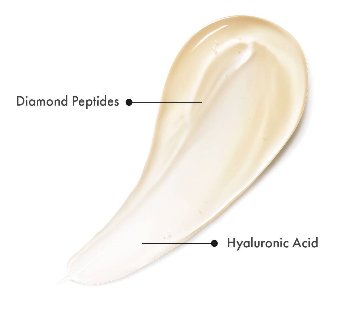 Contour Firming Mask