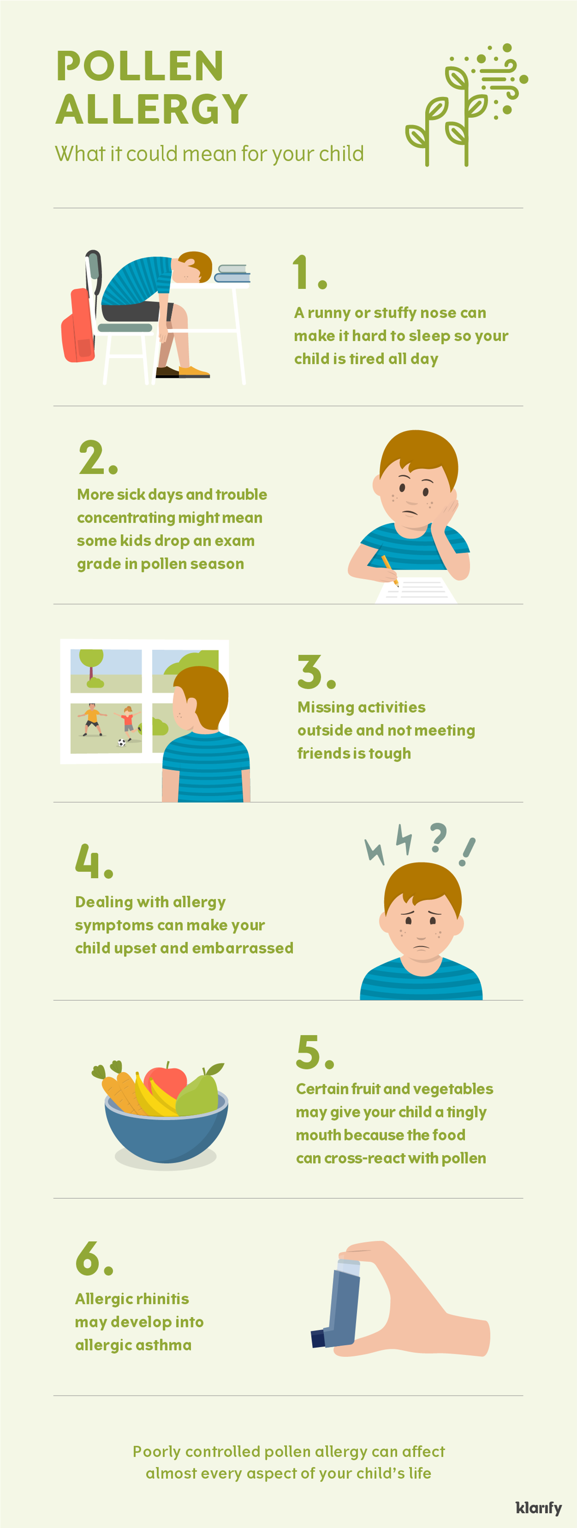 Infographic about the impact of pollen allergy on children. Details of the infographic listed below