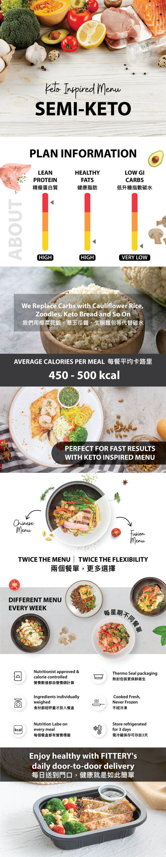 FITTERY Semi-Keto Meal Plan - Perfect for fast results with keto inspired menu