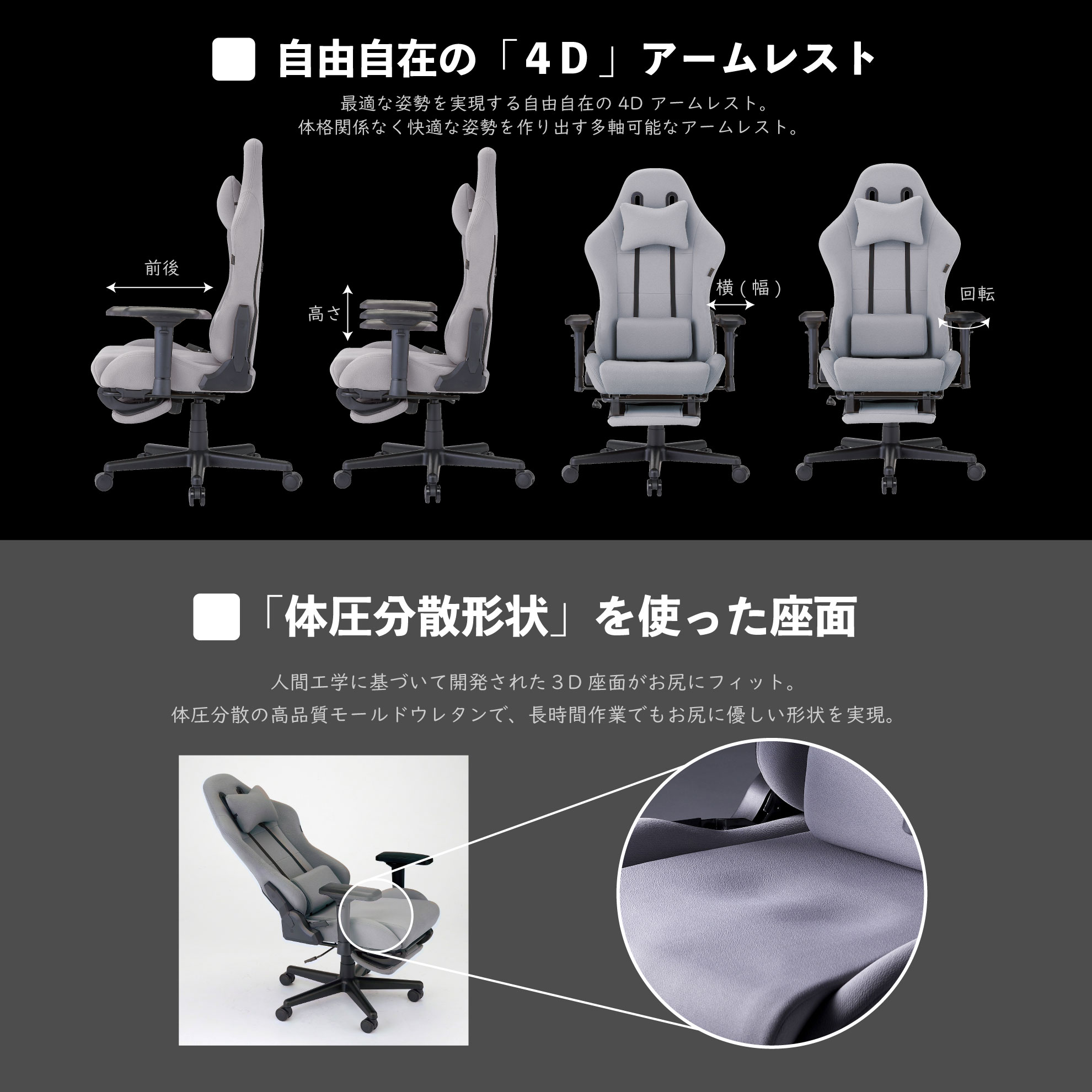 ウィステリアフリーダムチェア ゲーミングチェア体圧分散の座面と自由自在は4Dアームレスト