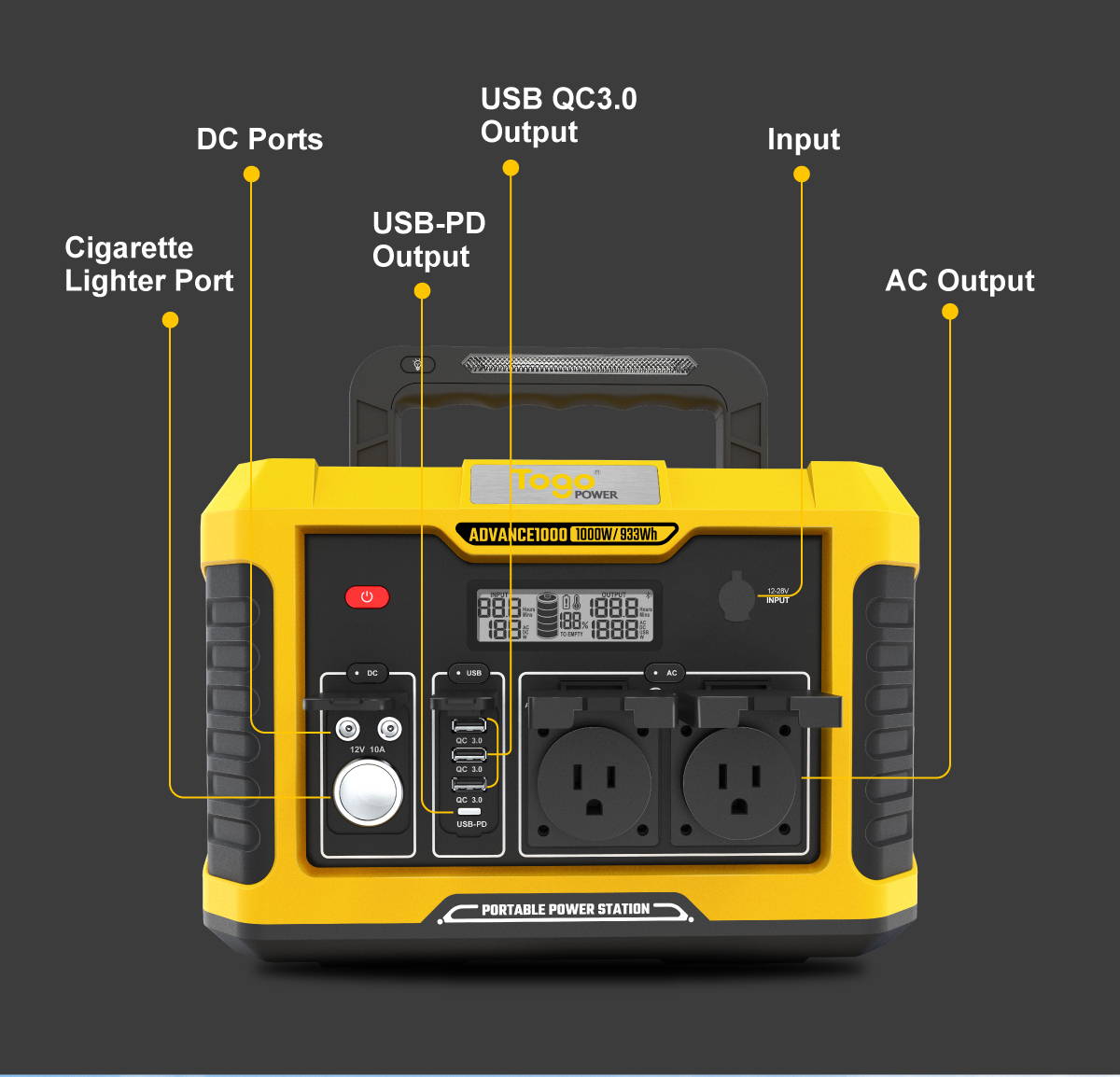 5318PB CF Parker réchaud électrique portable de camping 1000 watts