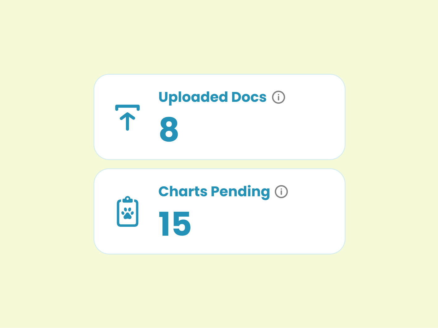 Documentation and Workflow Visibility