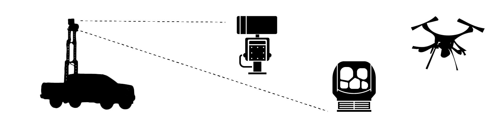 Resolving Border Security Threats with Integrated Solutions