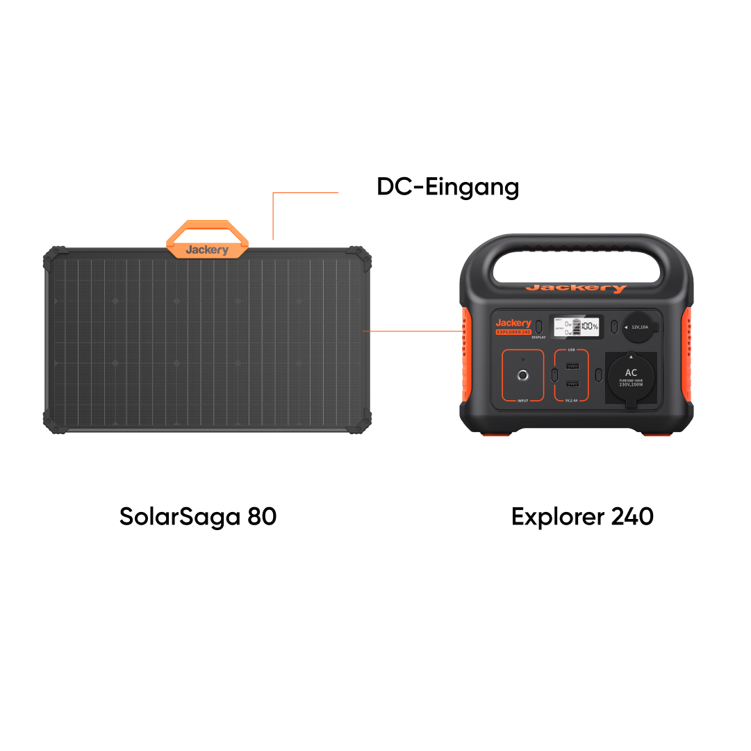 Jackery Solar Generator ( Jackery 240 + SolarSaga 100W) – Jackery Deutschland Jackery Solar Generator ( Jackery 240 + SolarSaga 100W) – Jackery Deutschland