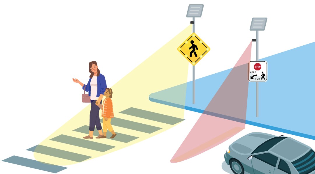A mother and daughter illuminated by SafeWalk® at a crosswalk as a car yields