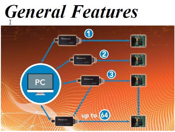 General features of Flash Programmers for Renesas Electronics' RA MCUs