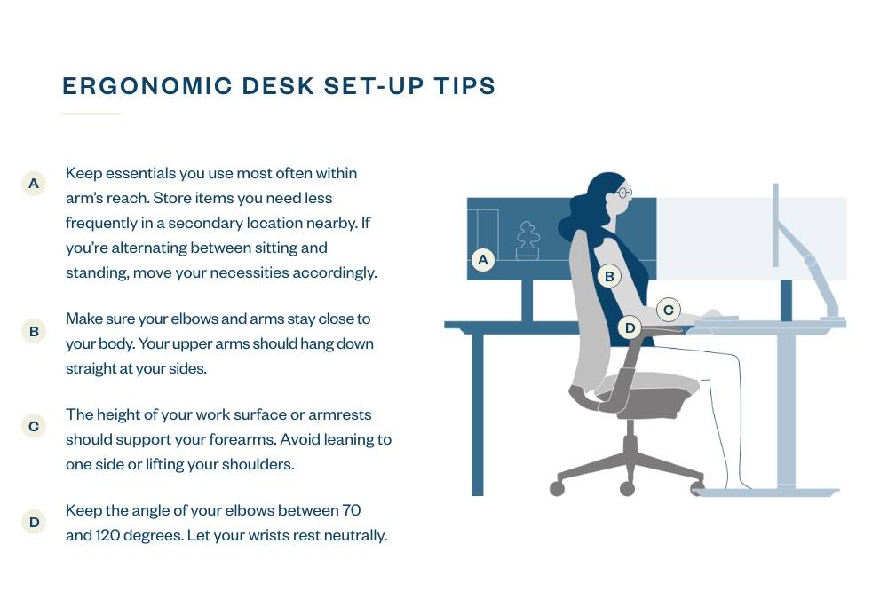 Mastering Ergonomics The Ideal Desk Height Guide