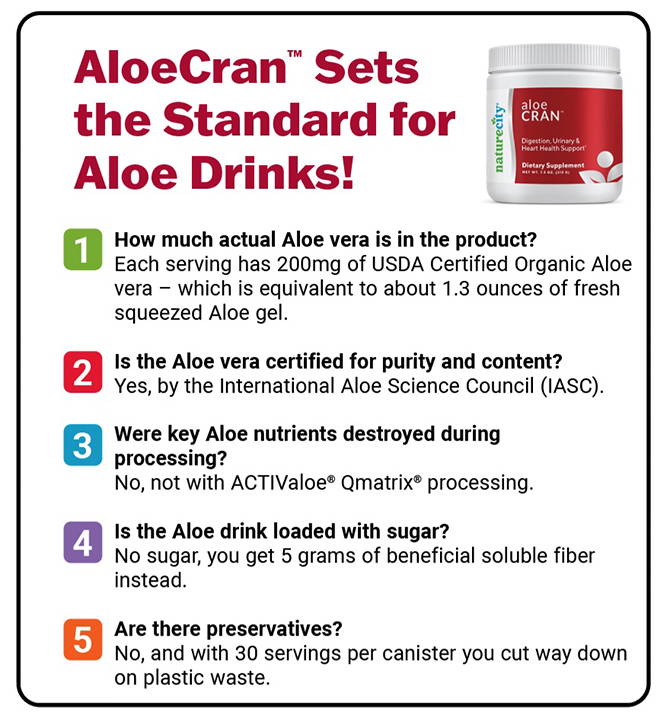 Algaecal chart