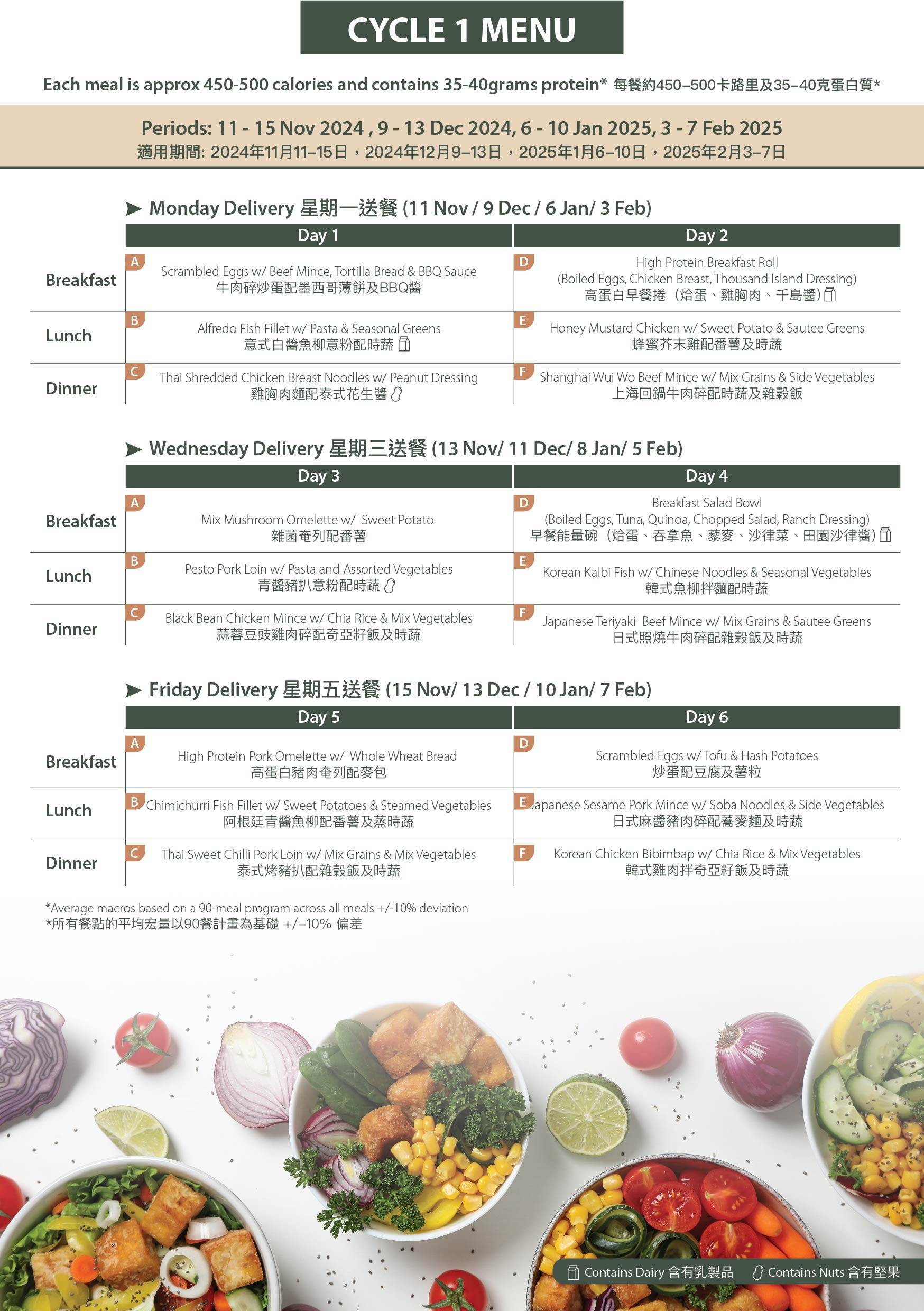 GO24 Meal Plan - Special Request Form – FITTERY