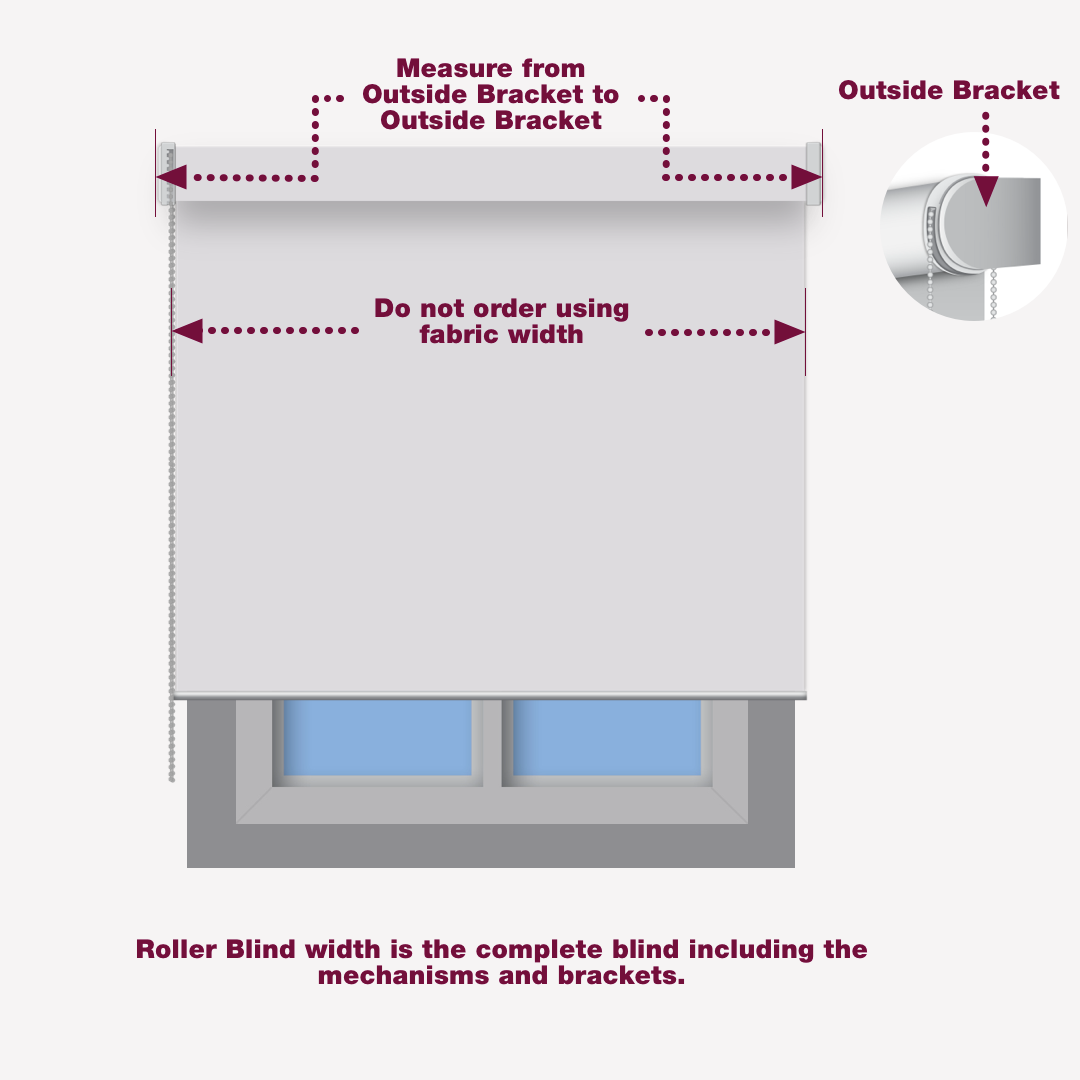 Important Roller Blind width information