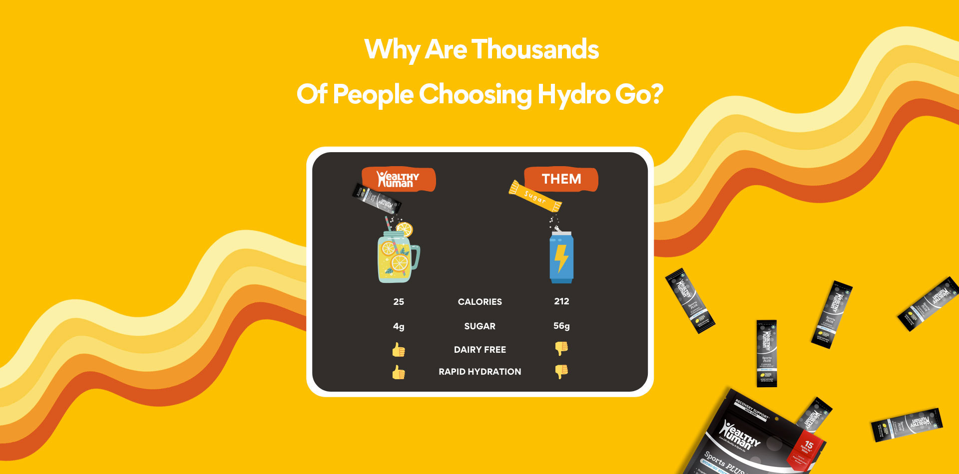Why are people choosing Hydro Go