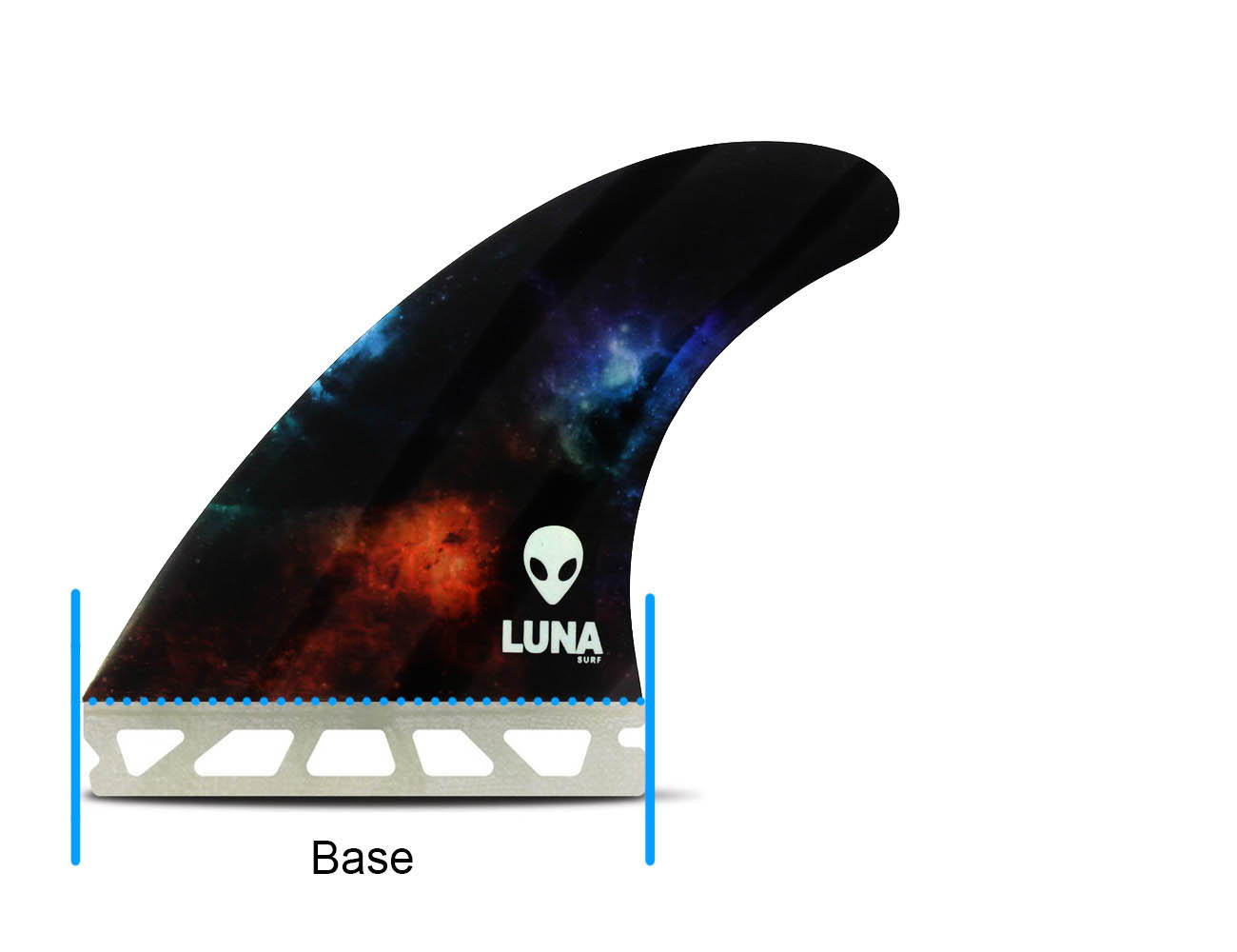 surfboard fins explained base