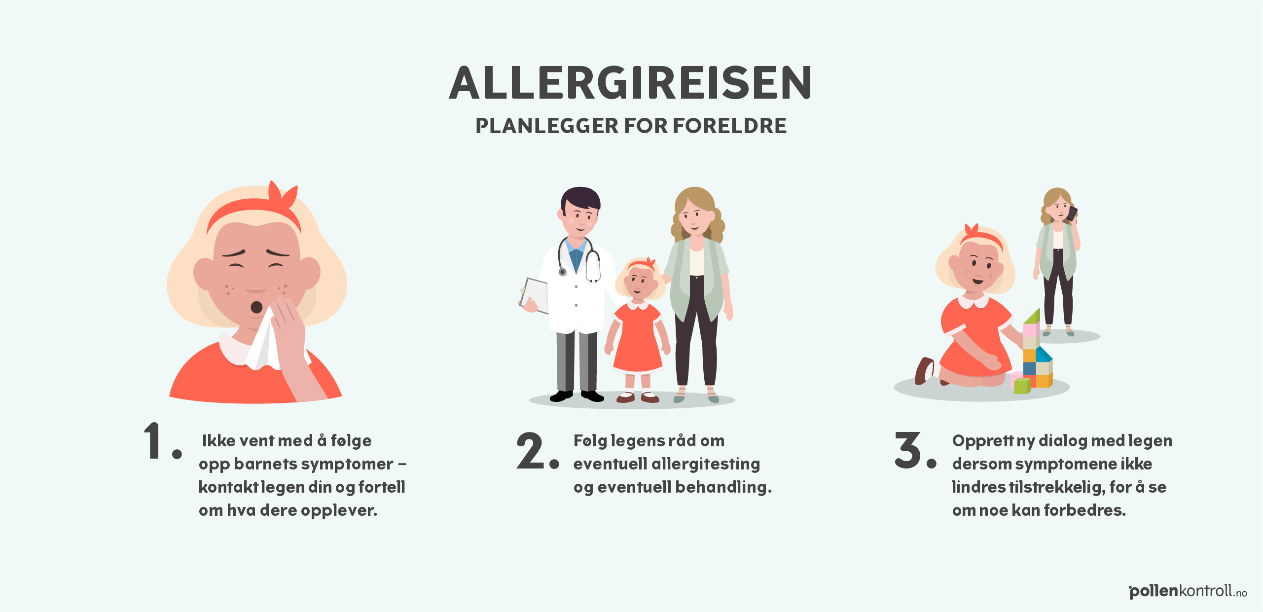 Infografikk om hvordan utredning og diagnostisering av barn med allergisymptomer kan foregå. Detaljer fra infografikken er listet opp under. 