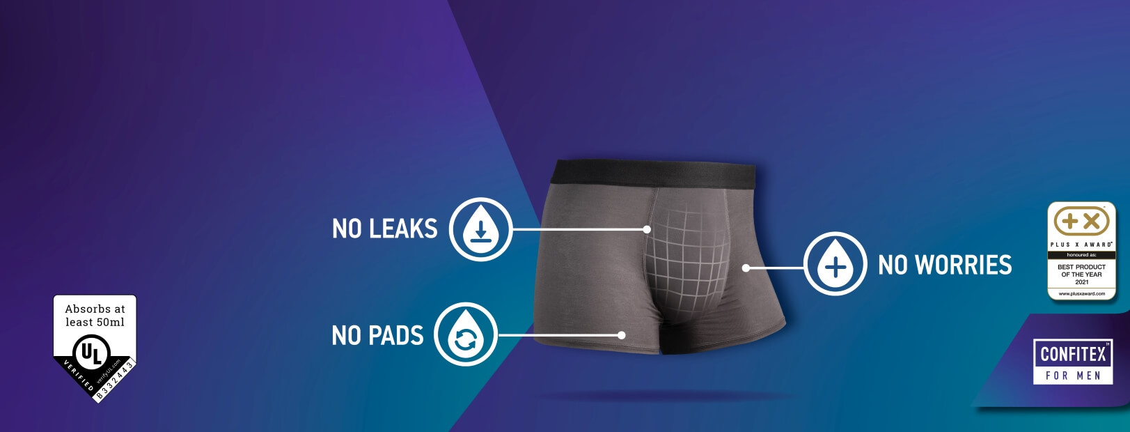 Infographic showing benefits of Confitex for Men absorbent underwear