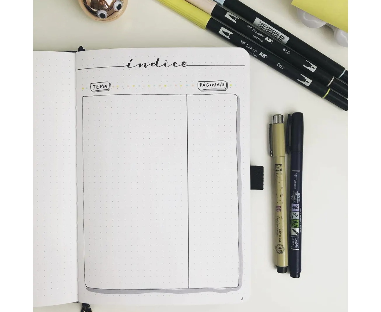 The Ultimate Guide to Bullet Journal Supplies – NotebookTherapy