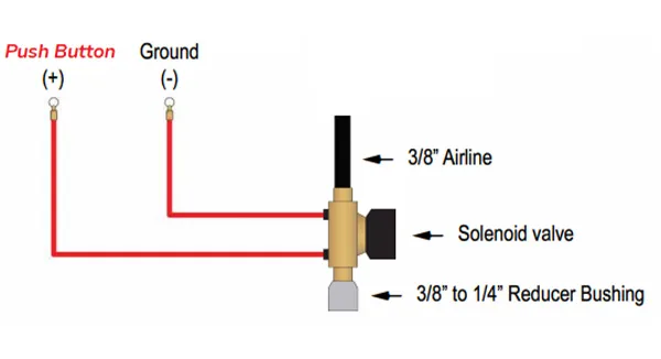Installing the Electric Drain Valve Kit with Dual Tanks
