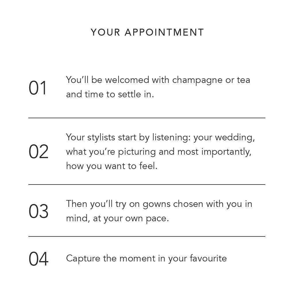 Steps for support with personalized guidance and health management.