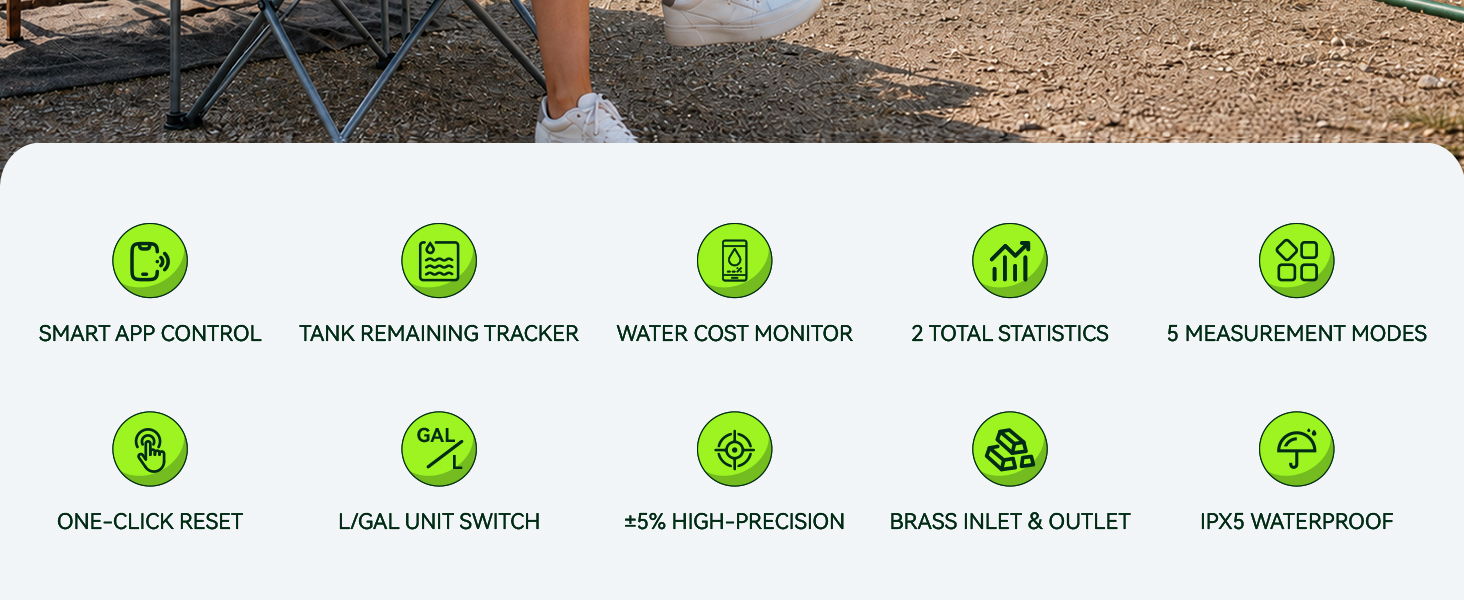Icons representing features of a product or service.