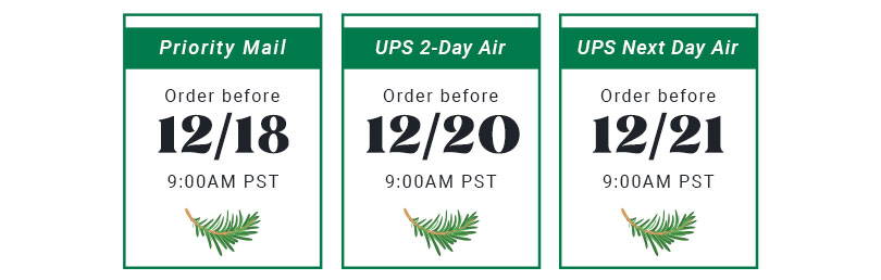 Holiday shipping deadlines.