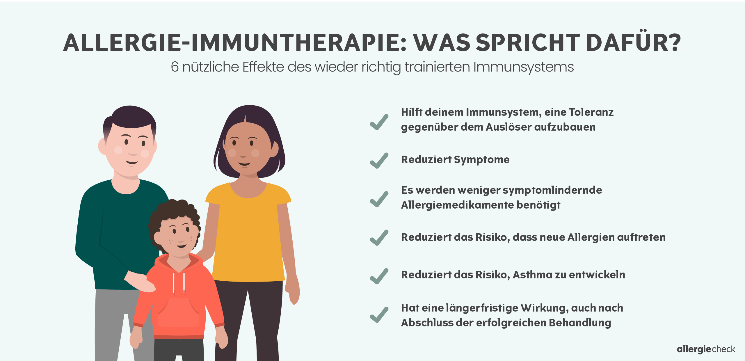 Infografik über die Allergie-Immuntherapie (auch Hyposensibilisierung oder Desensibilisierung bei Allergien genannt), bei der das Immunsystem wieder richtig trainiert wird. Die Infografik wird unten detailliert beschrieben.