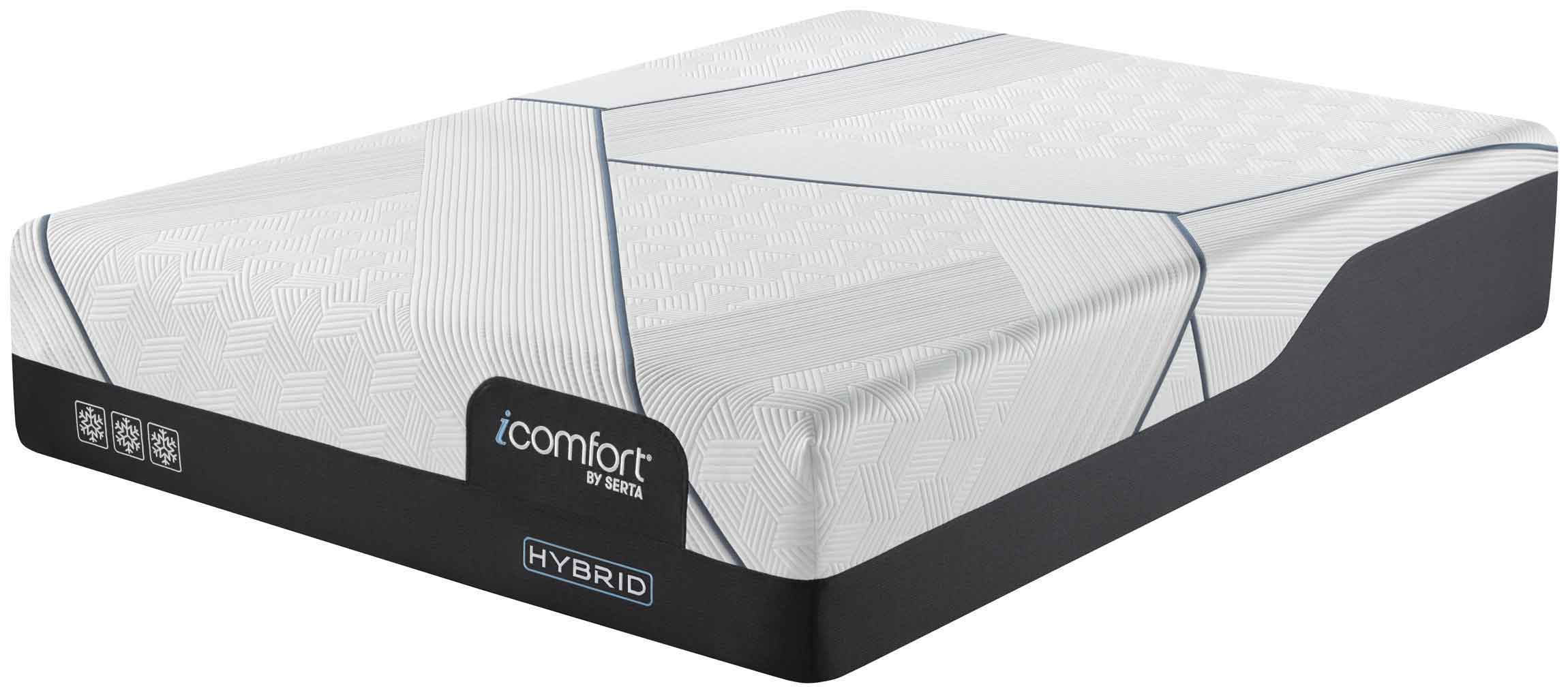 What Are The Pros & Cons Of Hybrid Mattresses For 2021?
