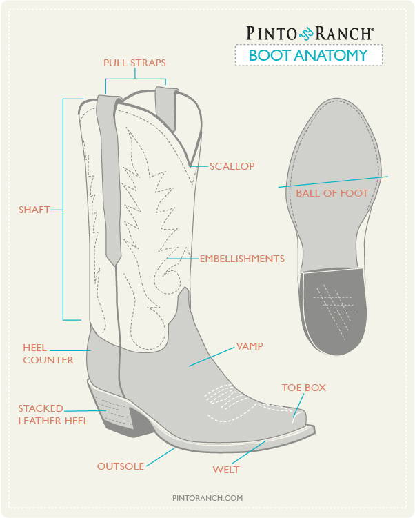 wide fit cowgirl boots