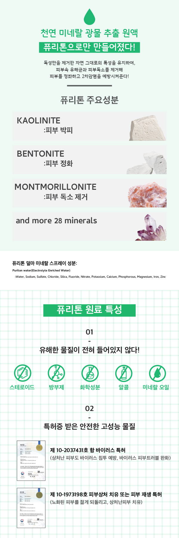 퓨리톤 원료 특성 유해한 물질이 전혀 들어있지 않다 스테로이드 방부제 화학성분 알콜 미네랄 오일 특허증을 받은 안전한 고성능 물질 항바이러스 특허 상처난 피부도 바이러스 침투 걱정 없이  피부상처 치유 또는 피부 재생 특허 노화된 피부를 젊게 되돌리고 상처난 피부 치유 특허증으로 입증된 청처난 피부에도 바이러스 감염 2차 감염 스트레스 없이 안전하게 사용 가능 퓨리톤의 입자는 피부 모공의 크기보다 매우작아 피부 깊숙이 침투여가 깊은 세정 및 보습 천연미네랄 광물 추출 원액 퓨리톤으로만 만들어졌다 독성만을 제거한 자연 그대로의 특성을 유지하여, 피부속 유해균과 피부 독소를 제거해 피부를 정화하고 2차감염을 예방시켜준다 Kaolinite  피부 박피 Bentonite 피부정화 montmorillonite 피부 독소 제거