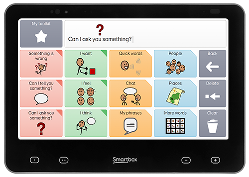 Communication device screen with various icons and prompts for interaction.