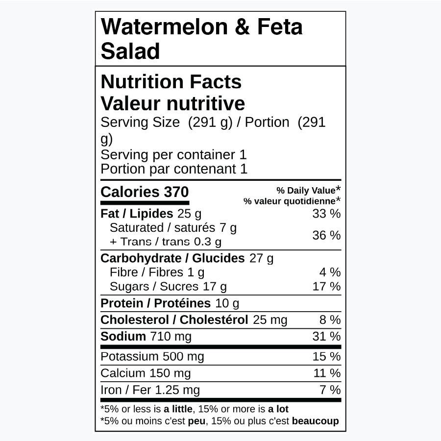 Nutrition facts for Watermelon & Feta Salad, including calories and nutrients.
