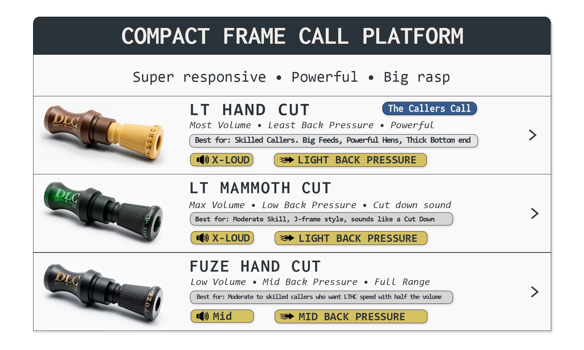 Compact Call Platform