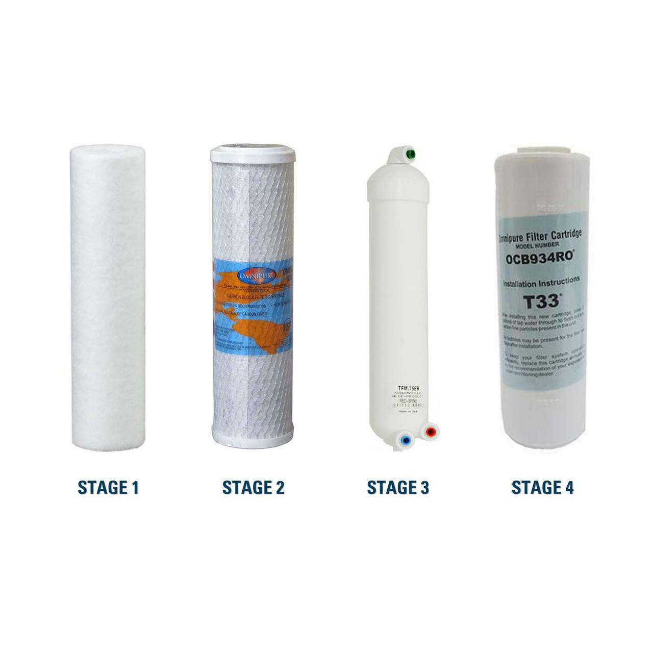 1-year annual filter replacement kit RO water