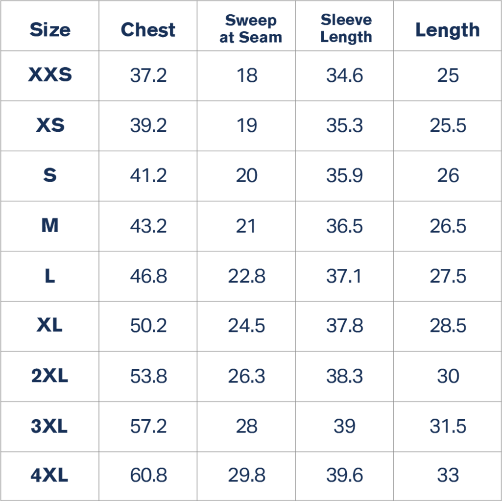 Table displaying data on various items with measurements.