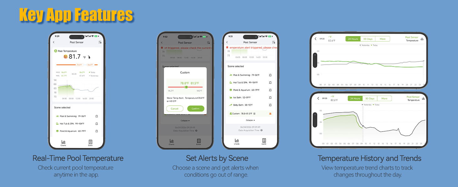 Screenshots of app features on mobile devices.
