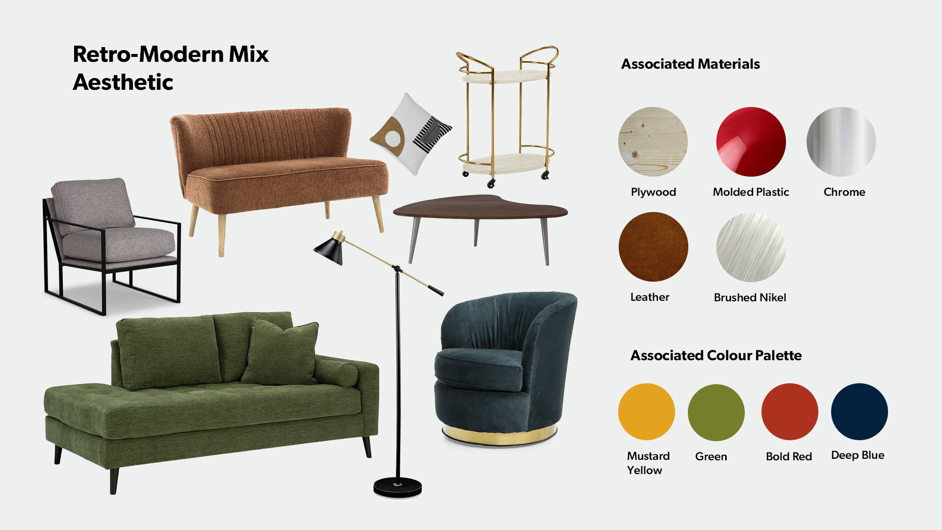 Retro-Modern Mix interior design trend explained