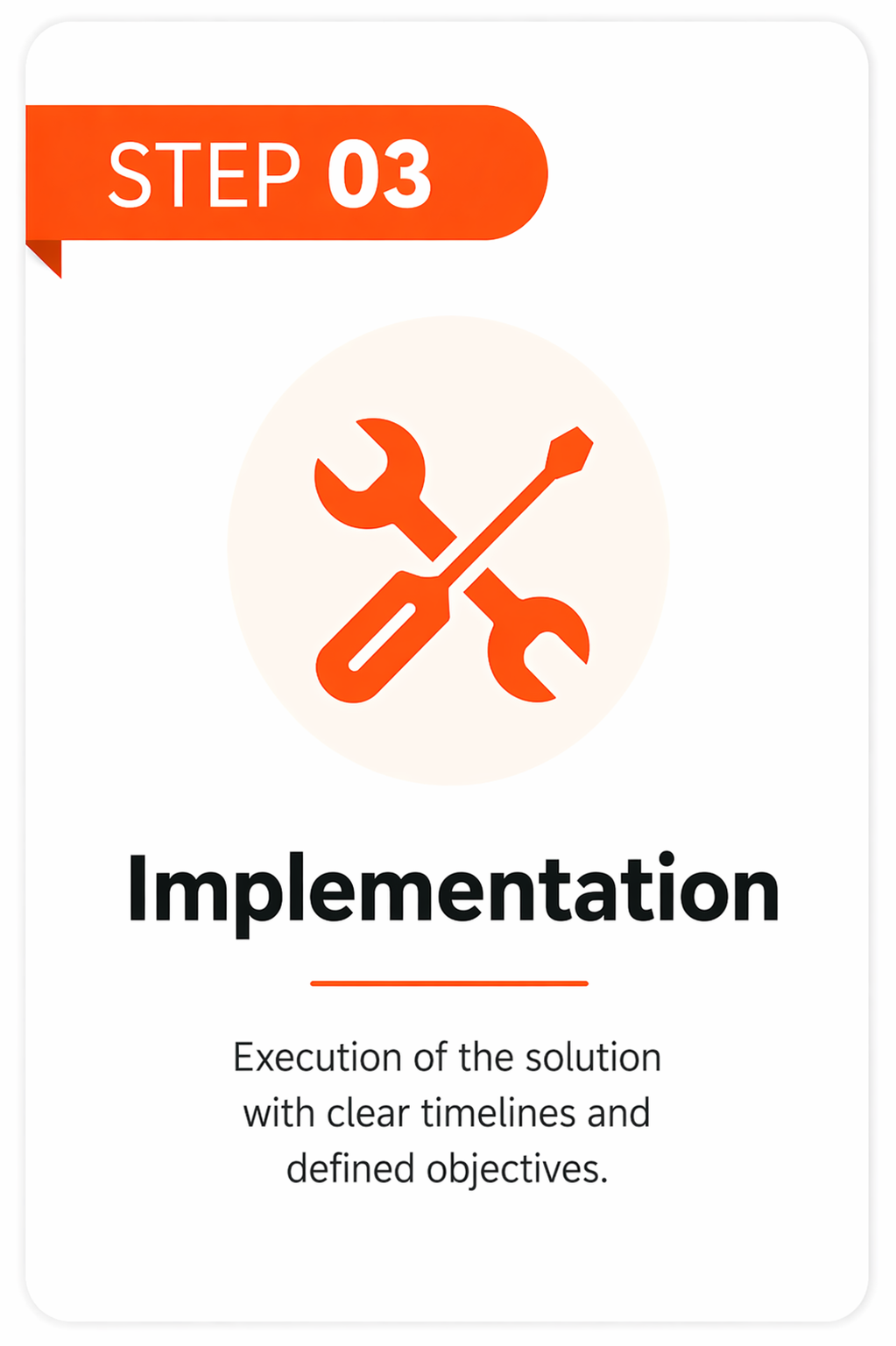 Step 03: Implementation - Execution of the solution with clear timelines and defined objectives.