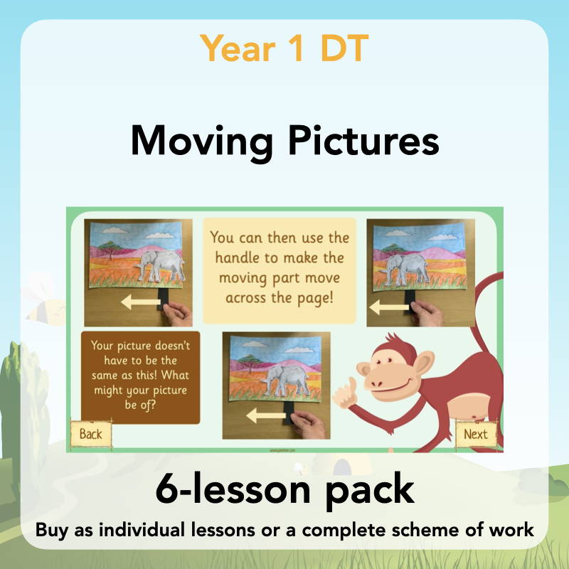 Year 1 Curriculum - Moving Pictures