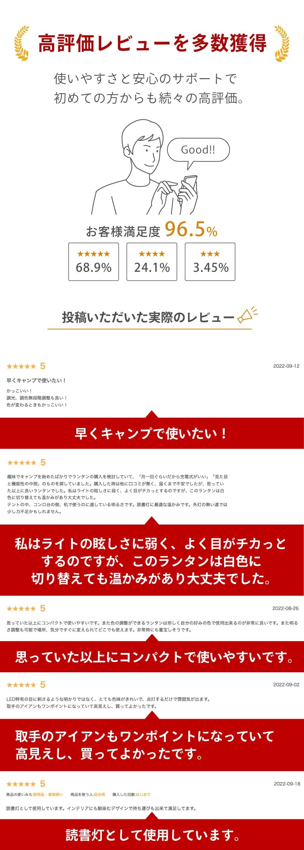 FUNLOGY Lantern / LEDランタン FUNLOGY Lantern / LEDランタン
