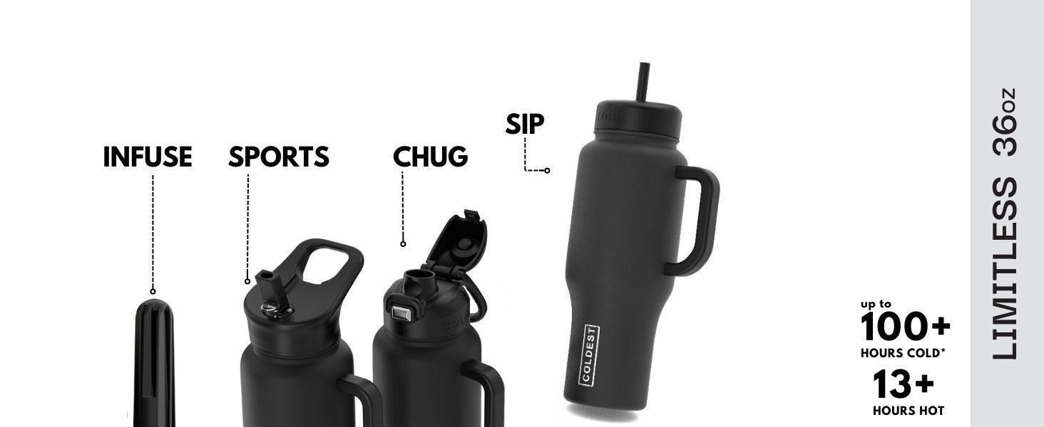 Different types of water bottles with labels: Infuse, Sports, Chug, Sip.