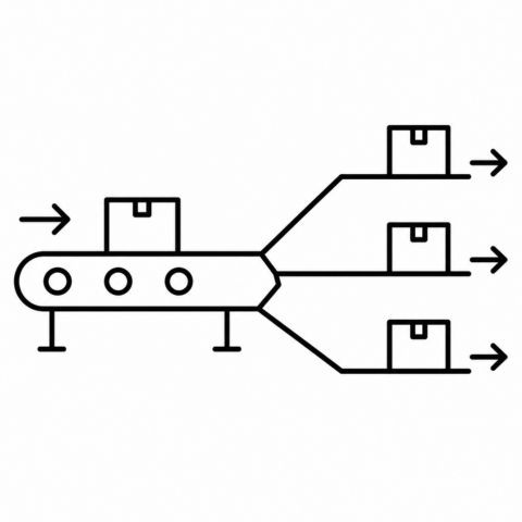 Automated Returns Sortation