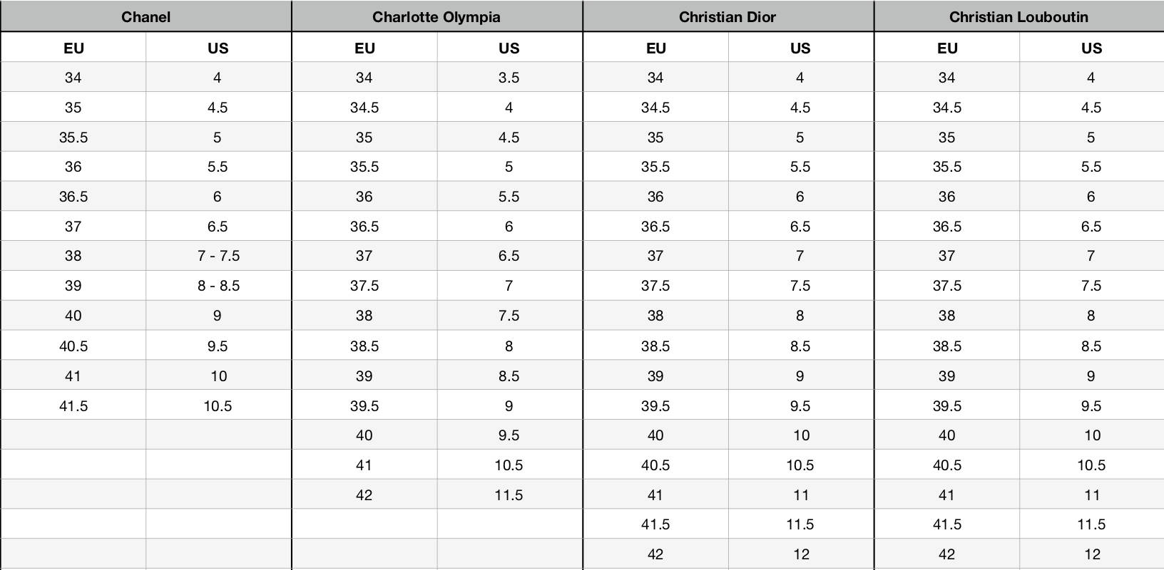 size shoe conversion chart