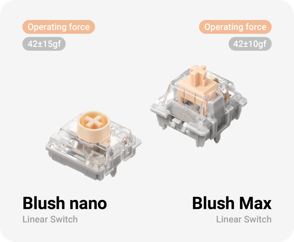 Blush nano and Blush Max linear mechanical keyboard switches, 42gf operating force