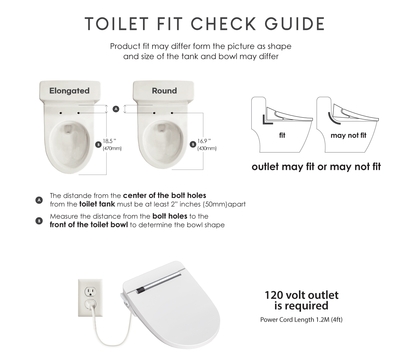 toilet fit check guide