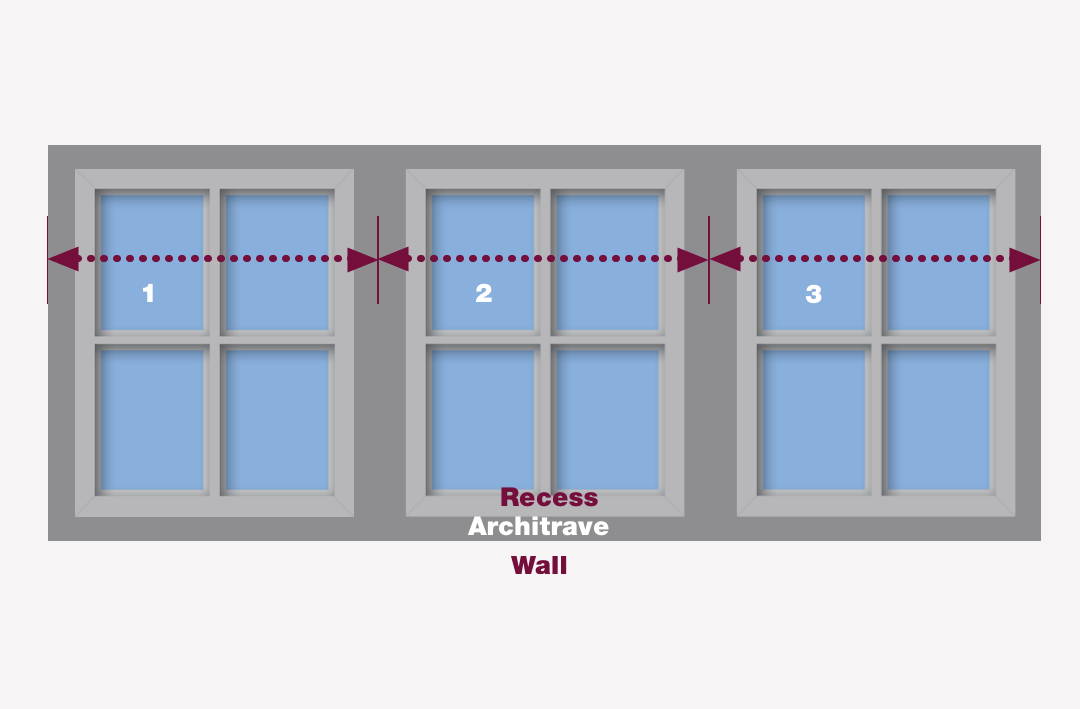 how to measure the width of each blind individually for linked blinds