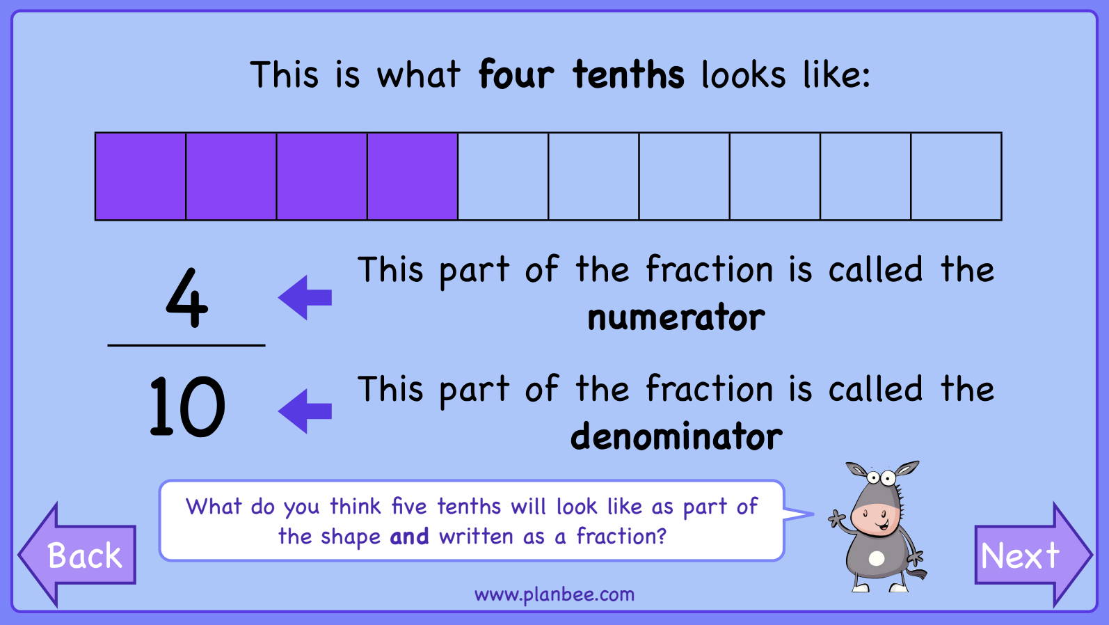 Finding Fractions Year 3 lessons by PlanBee