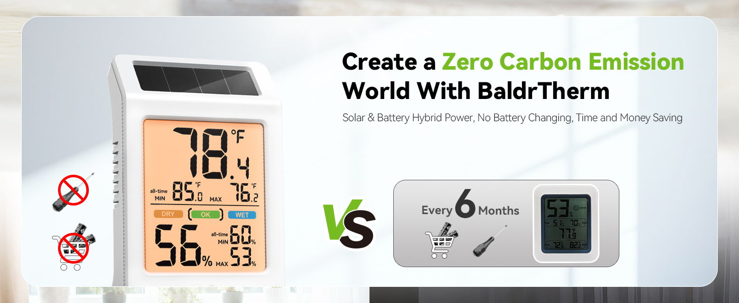Digital thermometer with temperature readings and environmental message.