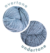 Overlapping circles of yarn color samples Tones Light Stonewash Overtone and Undertone
